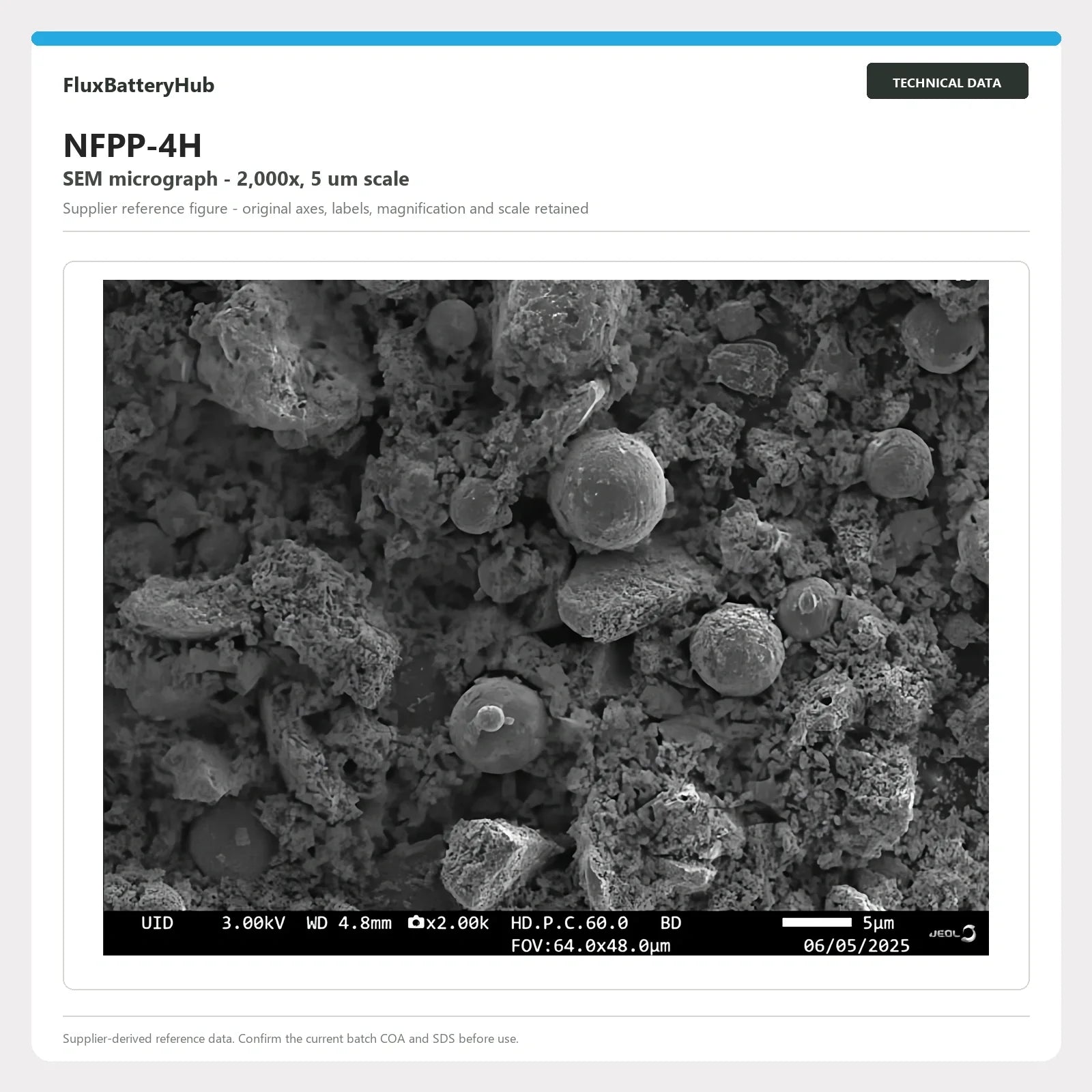 NFPP-4H supplier SEM micrograph at 2,000x with 5 um scale